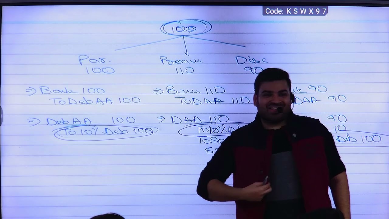 DEBENTURES