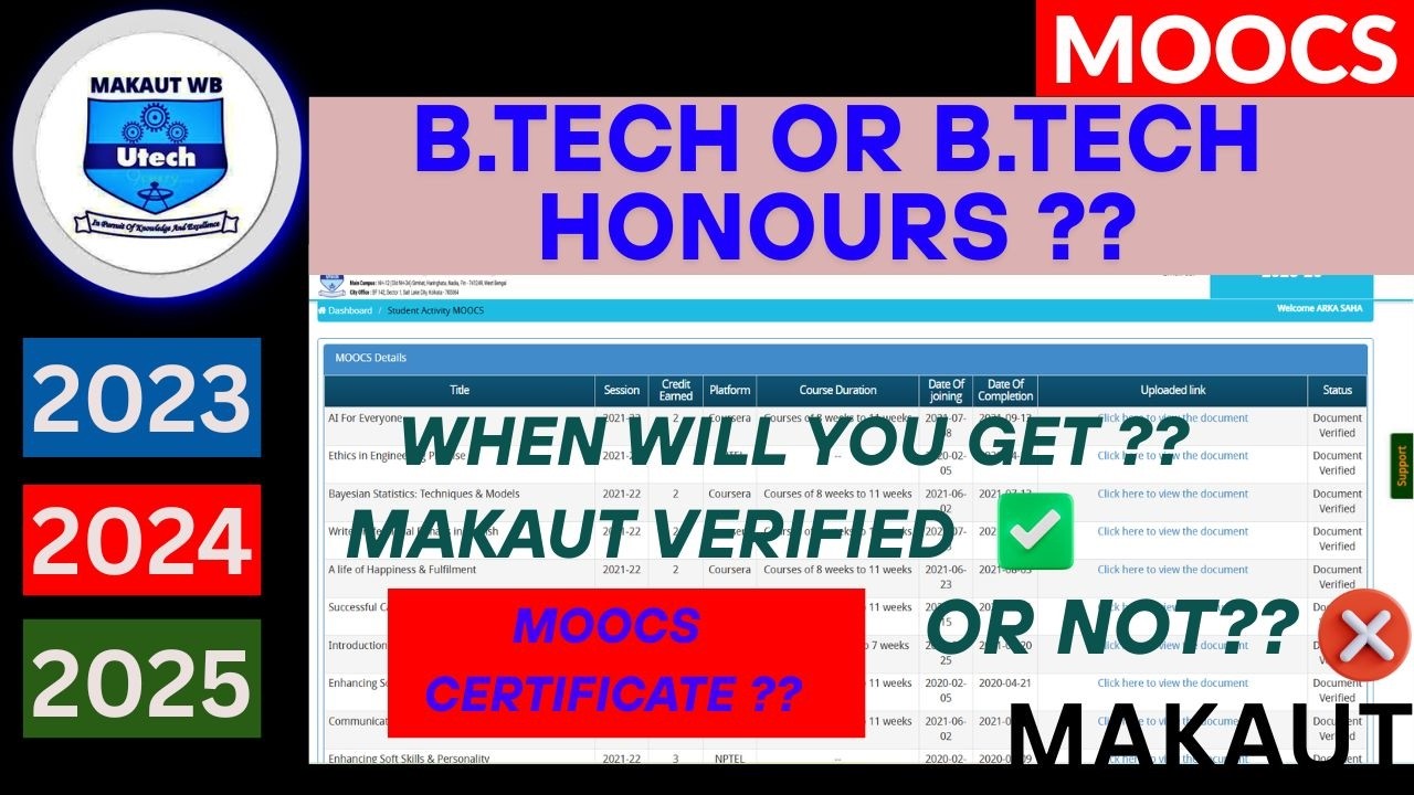 MAKAUT || MOOCS HONOURS CERTIFICATE || WHEN WILL YOU GET ?? #makaut #honours #moocs #moocshonours