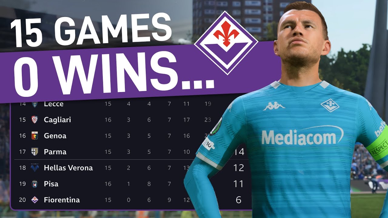 Fiorentina Might Be the Best Career Mode Save You&rsquo;re Not Playing!
