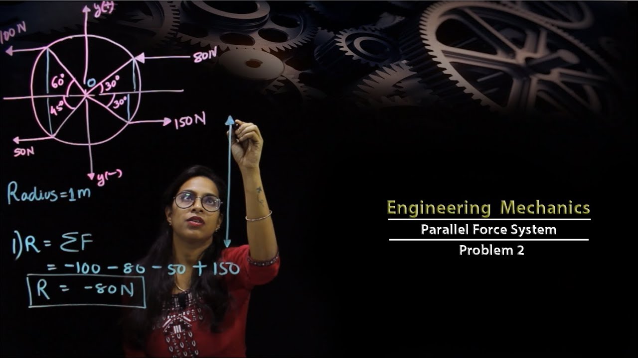 Engineering Mechanics | Parallel force System | Problem 2 | #7 | PCE | Prof. Sonali Parida