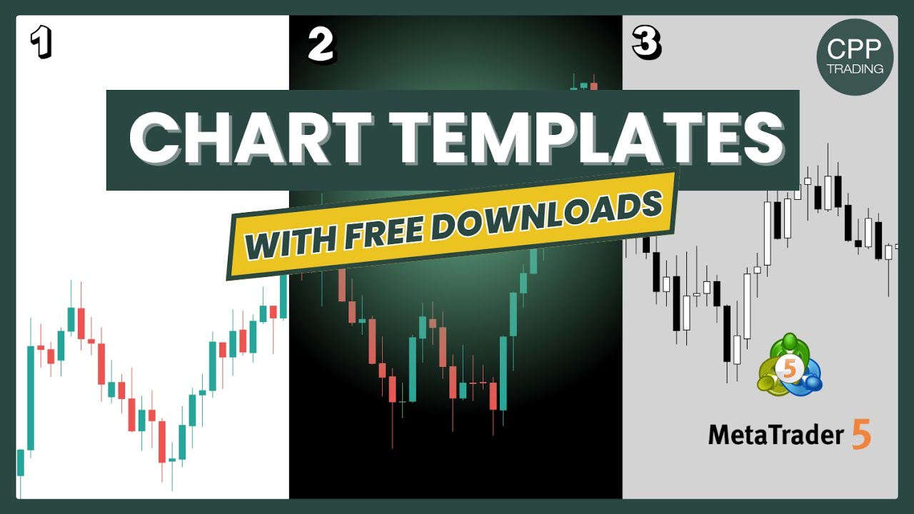 How to Create Chart Templates in MT5 (Free Download Included)