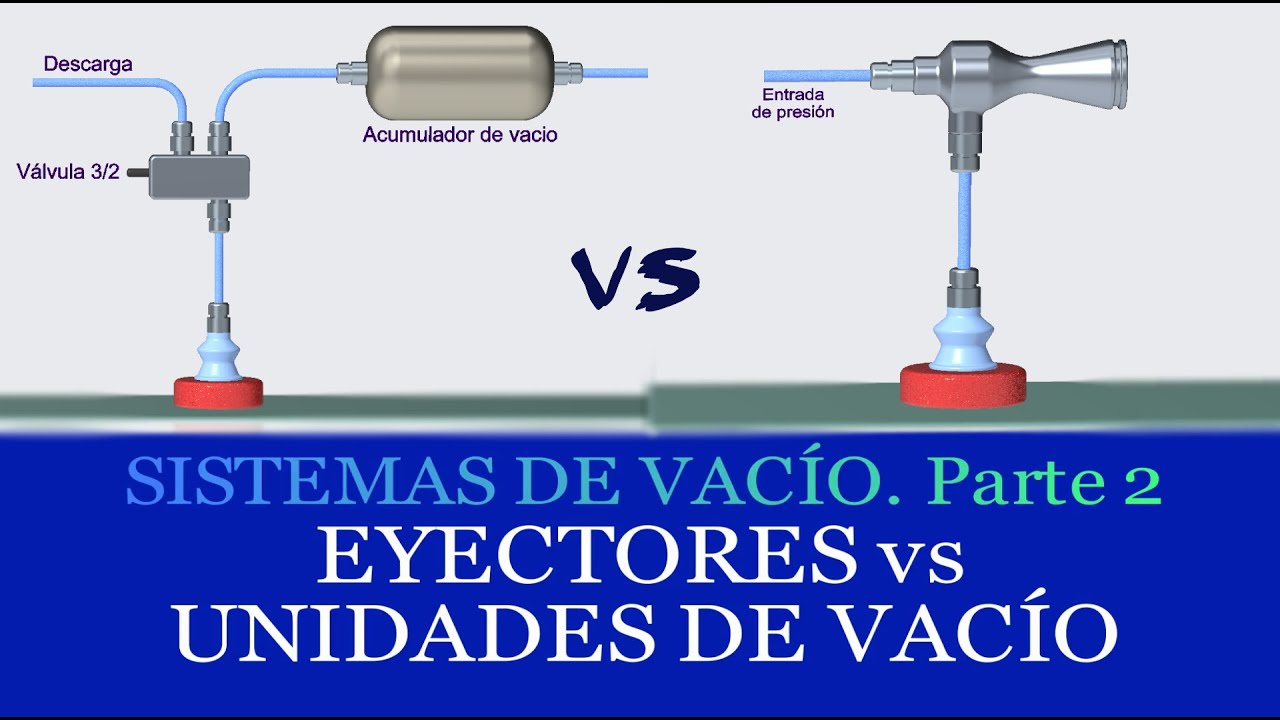 Eyectores vs unidades de vacío
