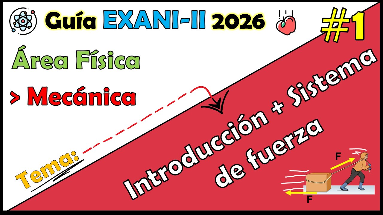 Curso EXANI II 2026 Física Sistemas de fuerzas coplanares concurrentes y distribuidos #1