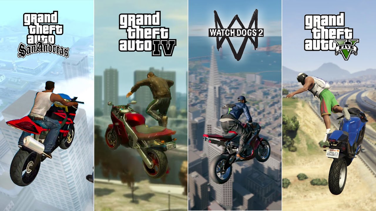 Jumping off Bike on Ramp Jump in 7 Open World Games — GTA Games are included (2002 - 2025)