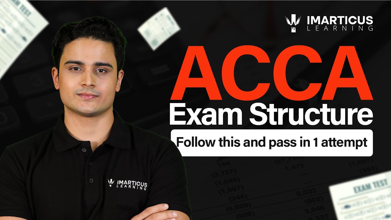 ACCA Papers & Exemptions Explained | Complete Exam Structure & Study Plan