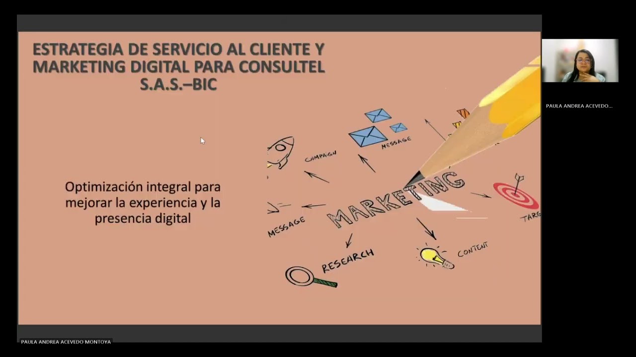 Direccion de Marketing Integral