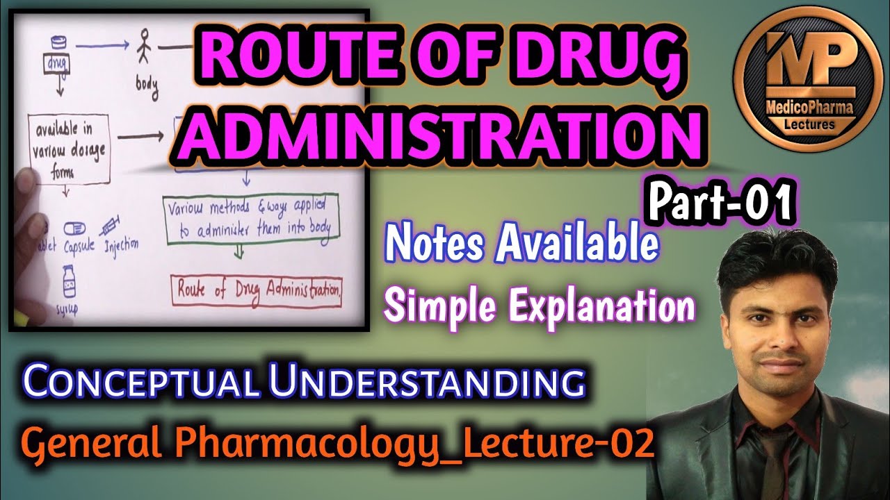 Lecture 02: Route of Drug Administration Part 1 General Pharmacology