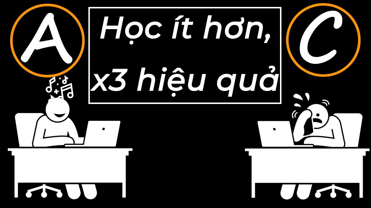 Phương pháp này x3 hiệu quả học tập (khoa học kiểm chứng) | Phần 4 - Series Học Ít Vẫn Giỏi