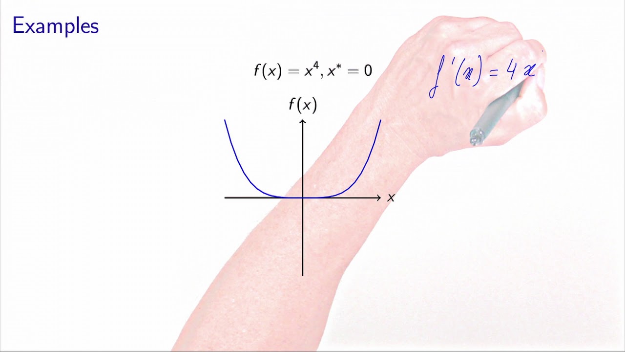 Optimality conditions: unconstrained problems, sufficient optimality conditions