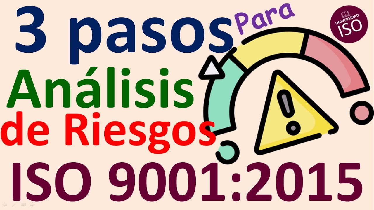 Guía completa ¿Cómo hacer un análisis de riesgos en ISO 9001:2015? 6.1 Acciones abordar los riesgos