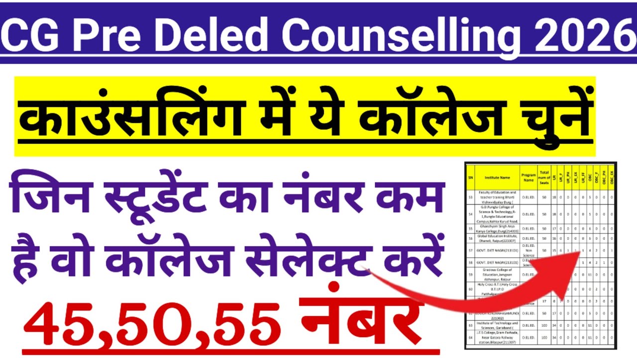 CG Pre Deled Counselling 2026 || Deled All government and private college list 2026