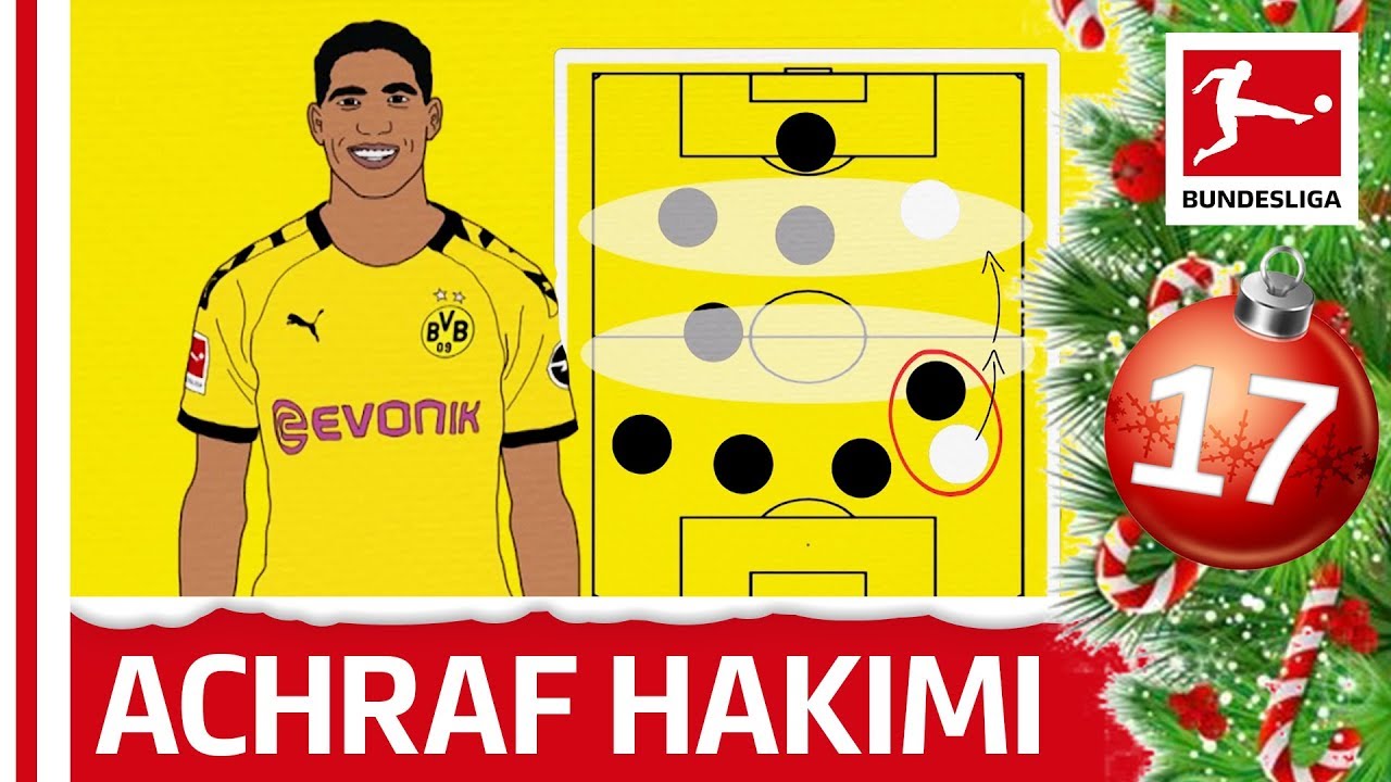 What Makes Achraf Hakimi So Good? - Powered By Tifo Football - Bundesliga 2019 Advent Calendar 17