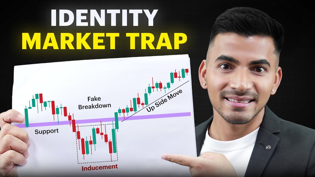 Simple Trick to Spot Inducement in Trading | SMC for Beginners