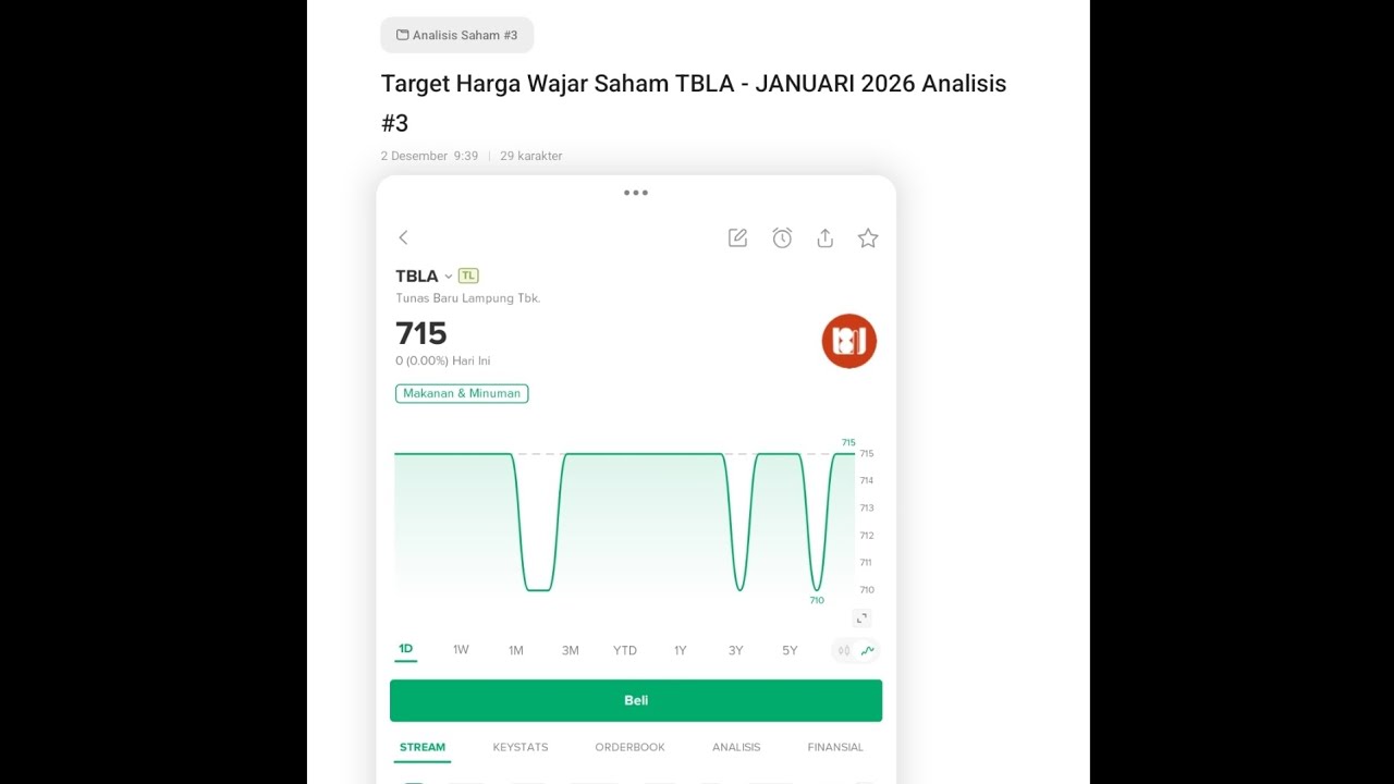 Target #HargaWajarSaham TBLA - JANUARI 2026 #analisissaham 😊