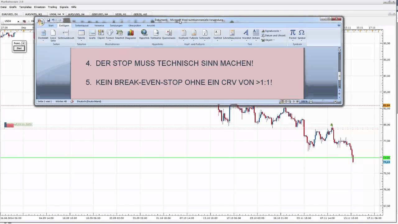 Trading. Richtiges Stopmanagement bei Trendstrategien - f&uuml;r sauberes Trading. Richtig traden lernen
