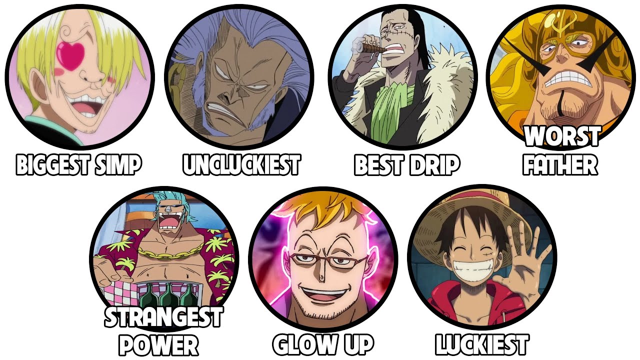Top 23 Kỷ Lục Dị Nhất Trong One Piece Giải Thích Trong 16 Phút