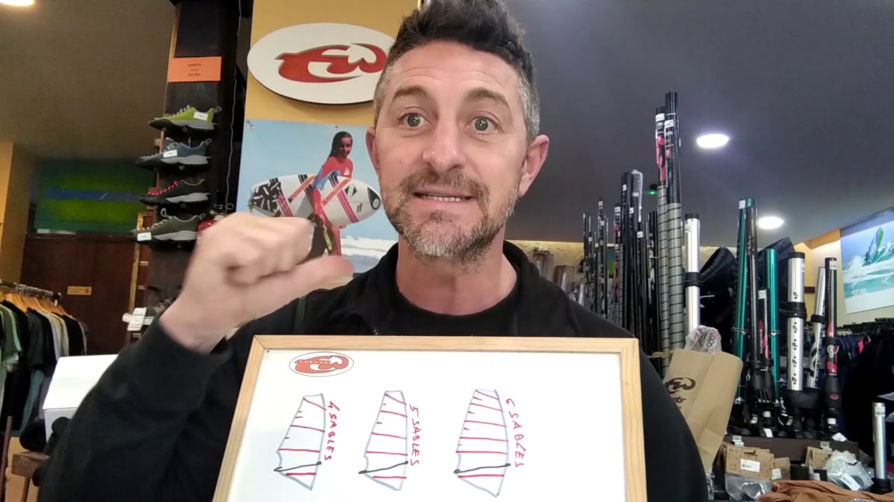 Tutorial: Velas windsurf según forma y sables, diferencias