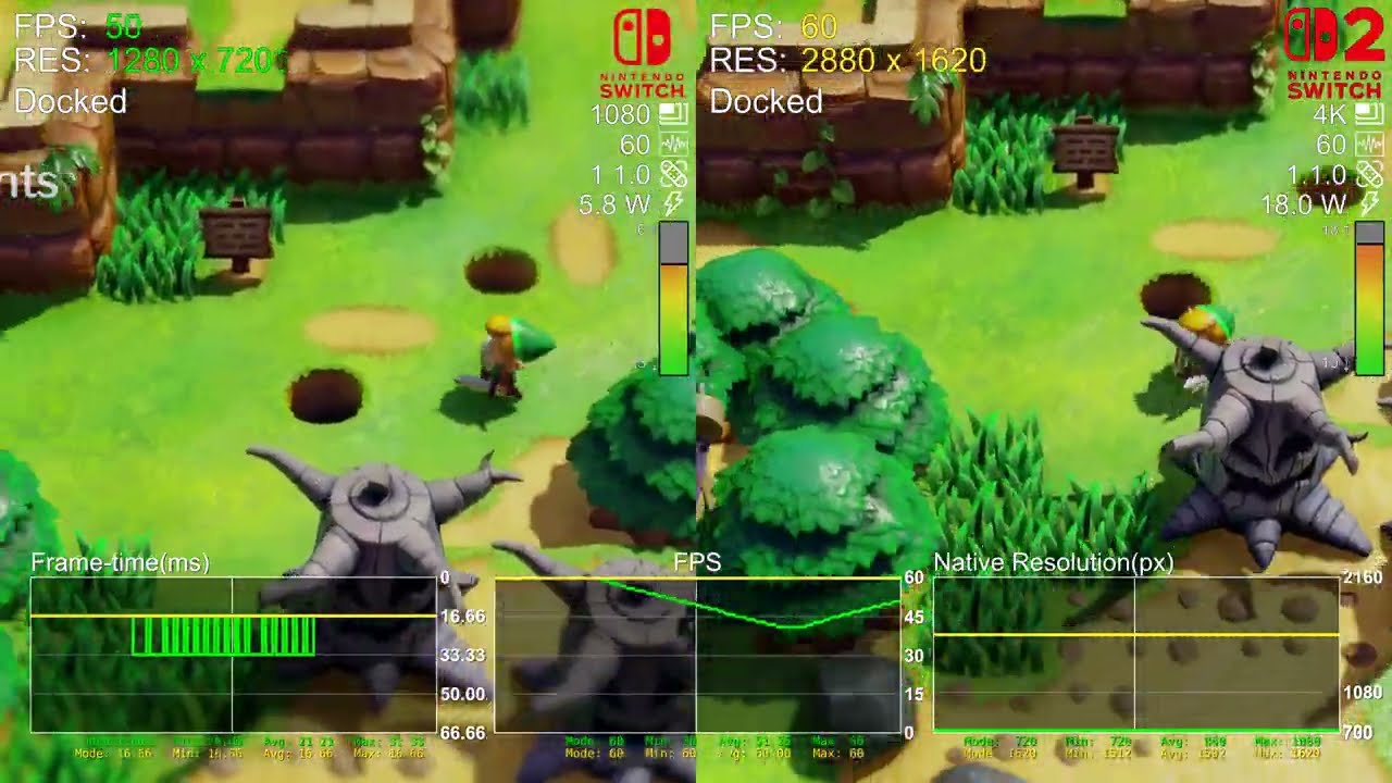 Zelda Link's Awakening - Nintendo Switch 2 x Nintendo Switch 1 - FPS and Resolution - Small Test