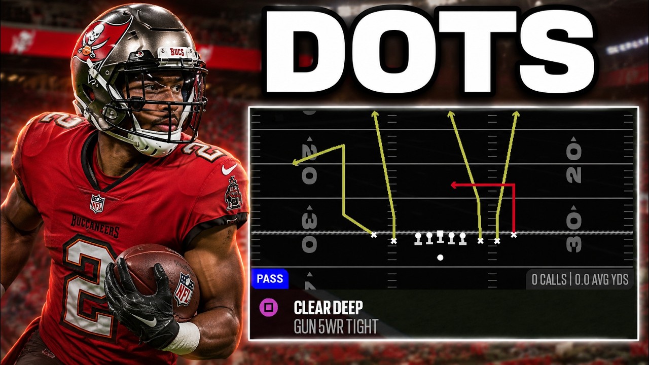 Лучшая пасовая стратегия в Madden 27 (ОБНОВЛЕНО)
