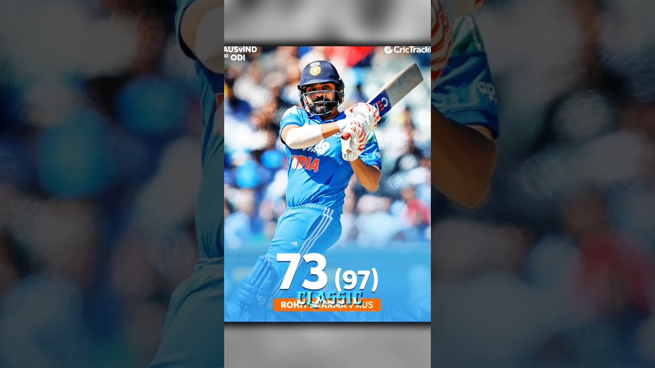 Rohit Sharma's comeback