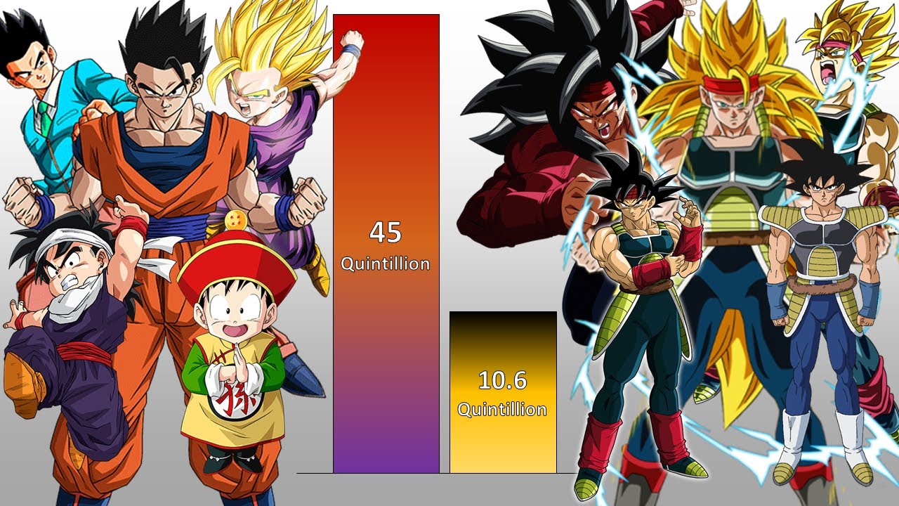 Gohan VS Bardock POWER LEVELS Over The Years - Dragon Ball Z/ GT/ Super/ Xenoverse
