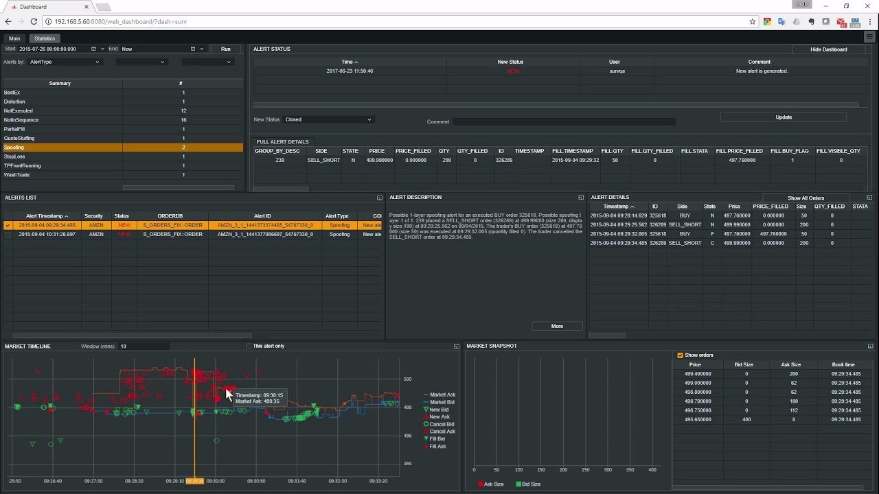 ONETICK  Market Surveillance