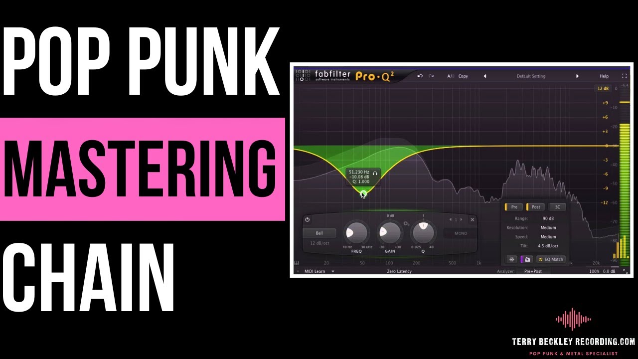 Here's How To FINALLY Love Your Mixes And Your Music [Pop Punk & Rock]