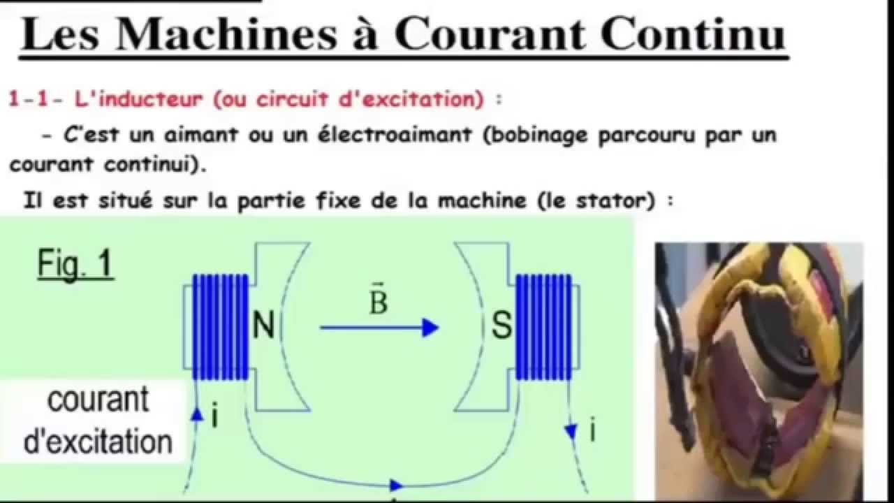 Moteur a courant continu Partie1  (الدارجة المغربية )