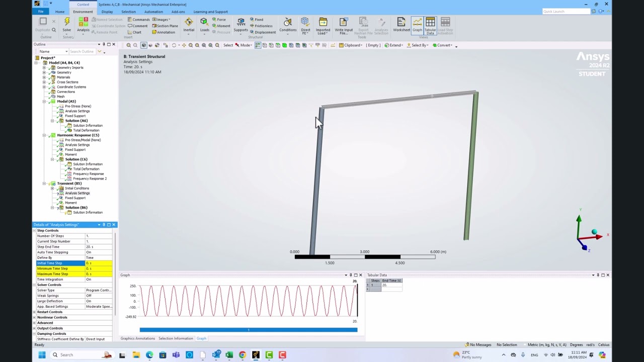 FEM tutorial - Transient vibration of beams