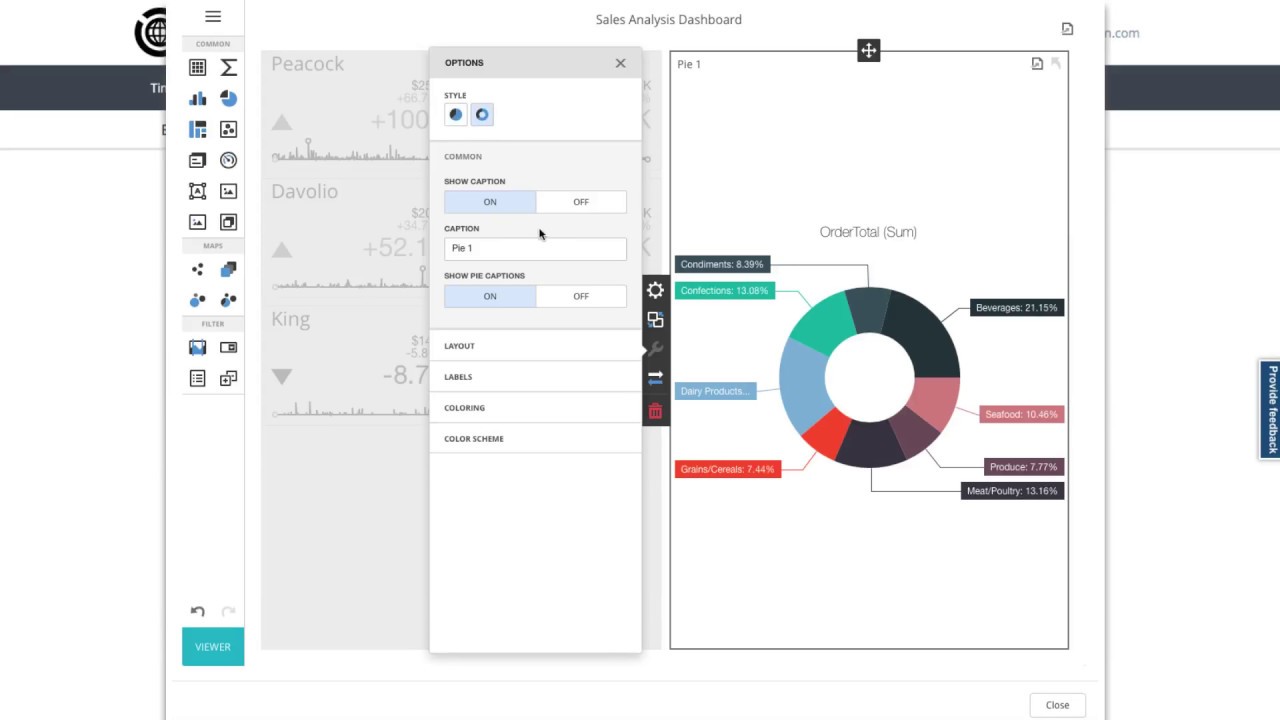 IntelliFront BI:  Creating Dashboards & Data Visualizations