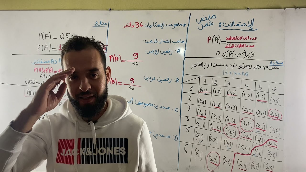 مراجعة شاملة للاحتمالات سنة 2ثانوي شوف وروح جوز 😍