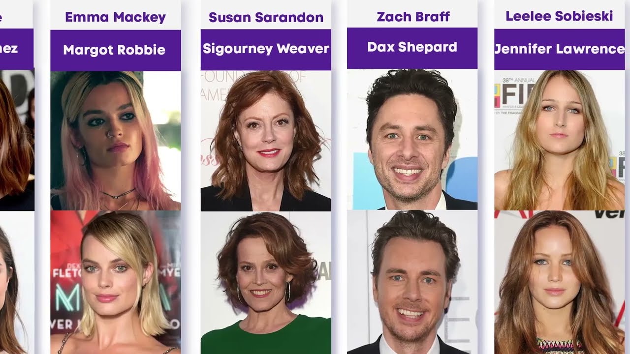 Celebrities that look almost identical
