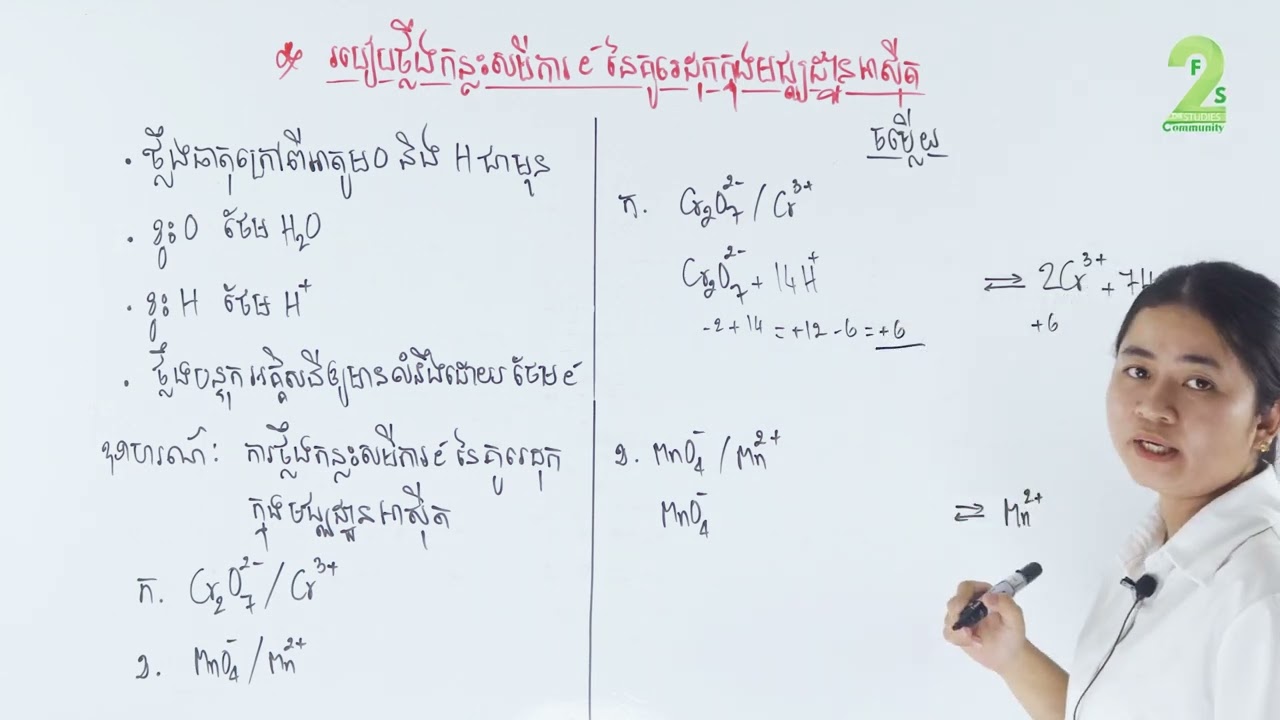 របៀបថ្លឹងកន្លះសមីការនៃគូរេដុក ក្នុងមជ្ឈដ្ឋានអាស៊ីត