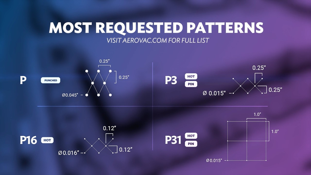 Perforated Release Film│Aerovac