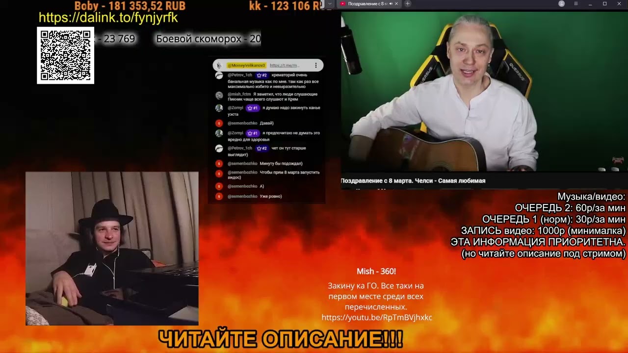 Поздравление с 8 марта. Челси - Самая любимая | РЕАКЦИЯ