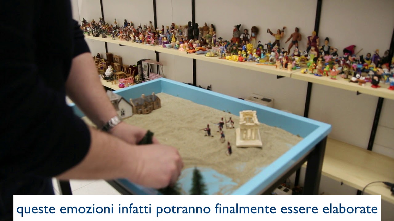 SANDPLAY THERAPY - TERAPIA DEL GIOCO DELLA SABBIA