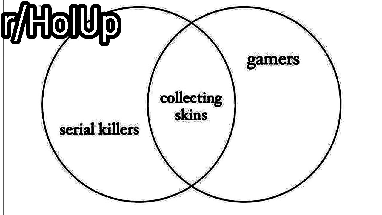 r/HolUp | Collecting Skins.