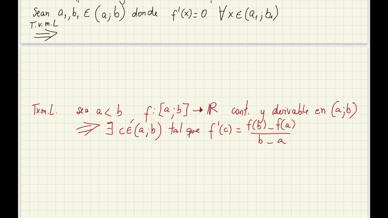Criterio necesario y suficiente para la monotonía estricta (Demostración)