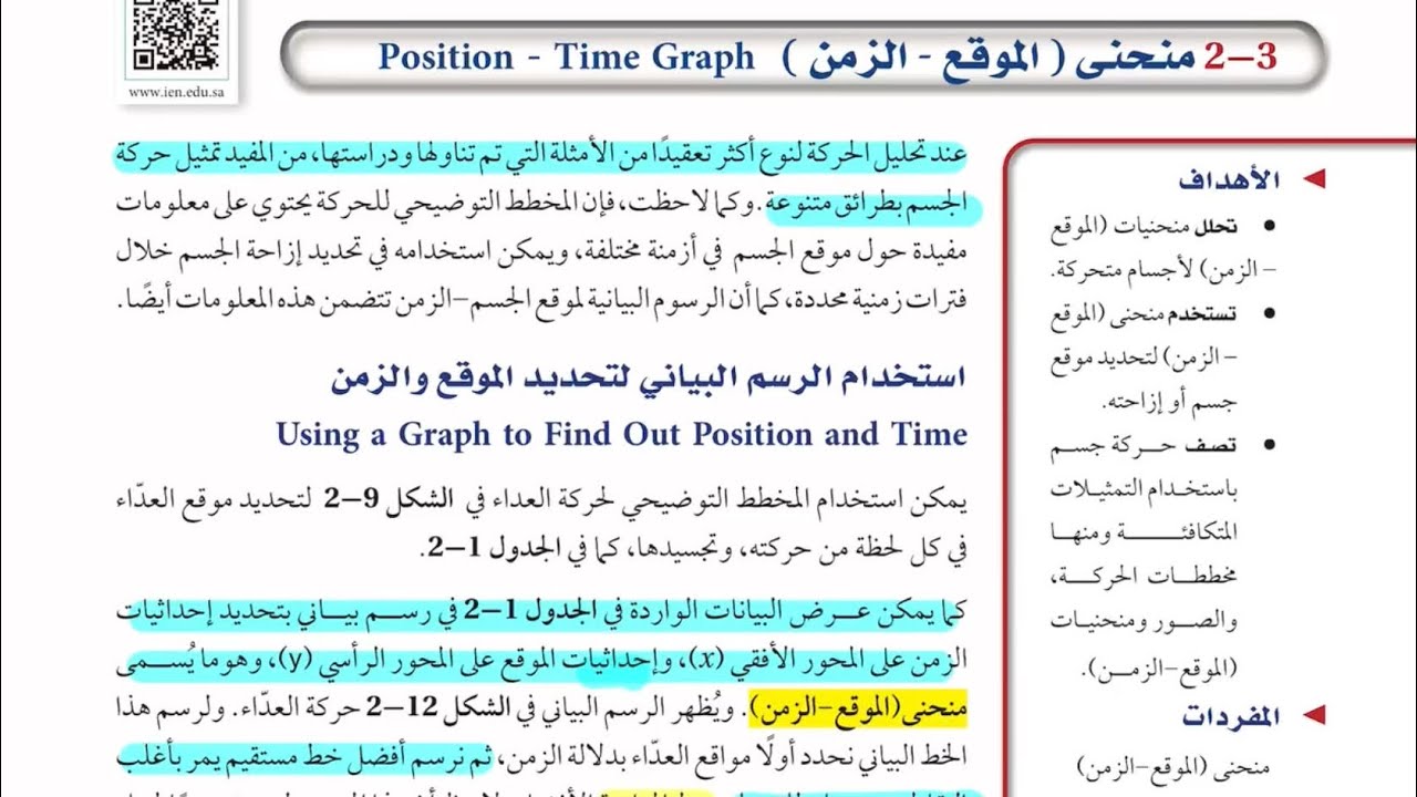 منحنى الموقع-الزمن فيزياء 1 – شرح مبسط + أمثلة محلولة