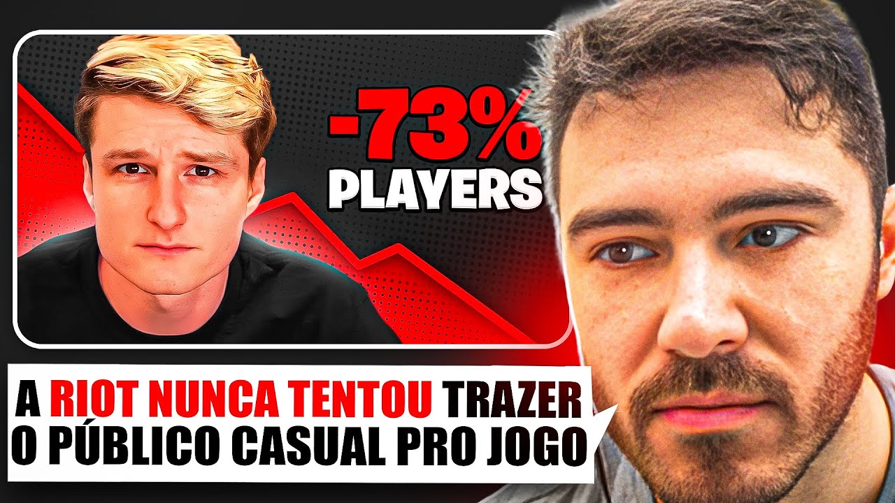 f0rsaken reagindo a 