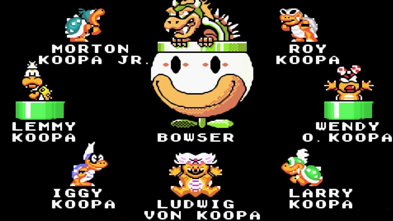 Super Mario Advance 2 - All Bosses (No Damage)