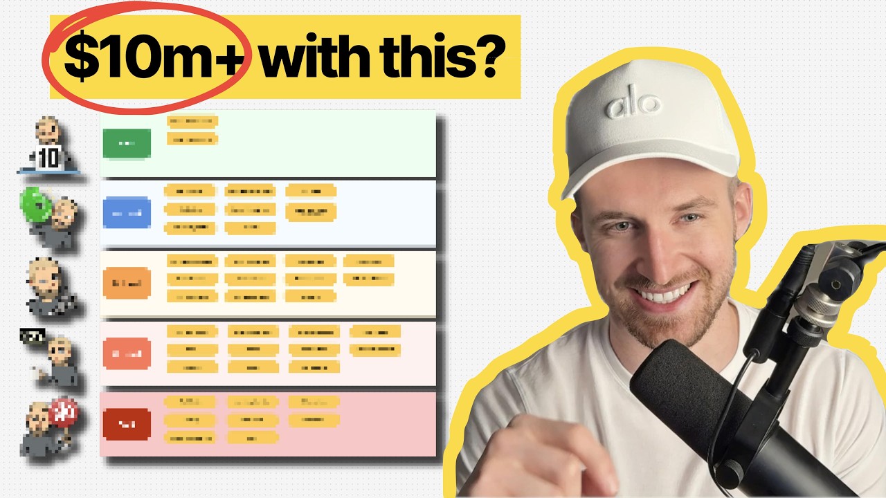 I Ranked EVERY Lead Generation Niche (From Best To Worst) + Bonus