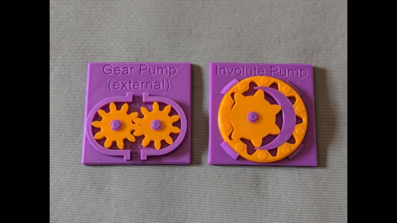 Involute Gear Pumps - Educational
