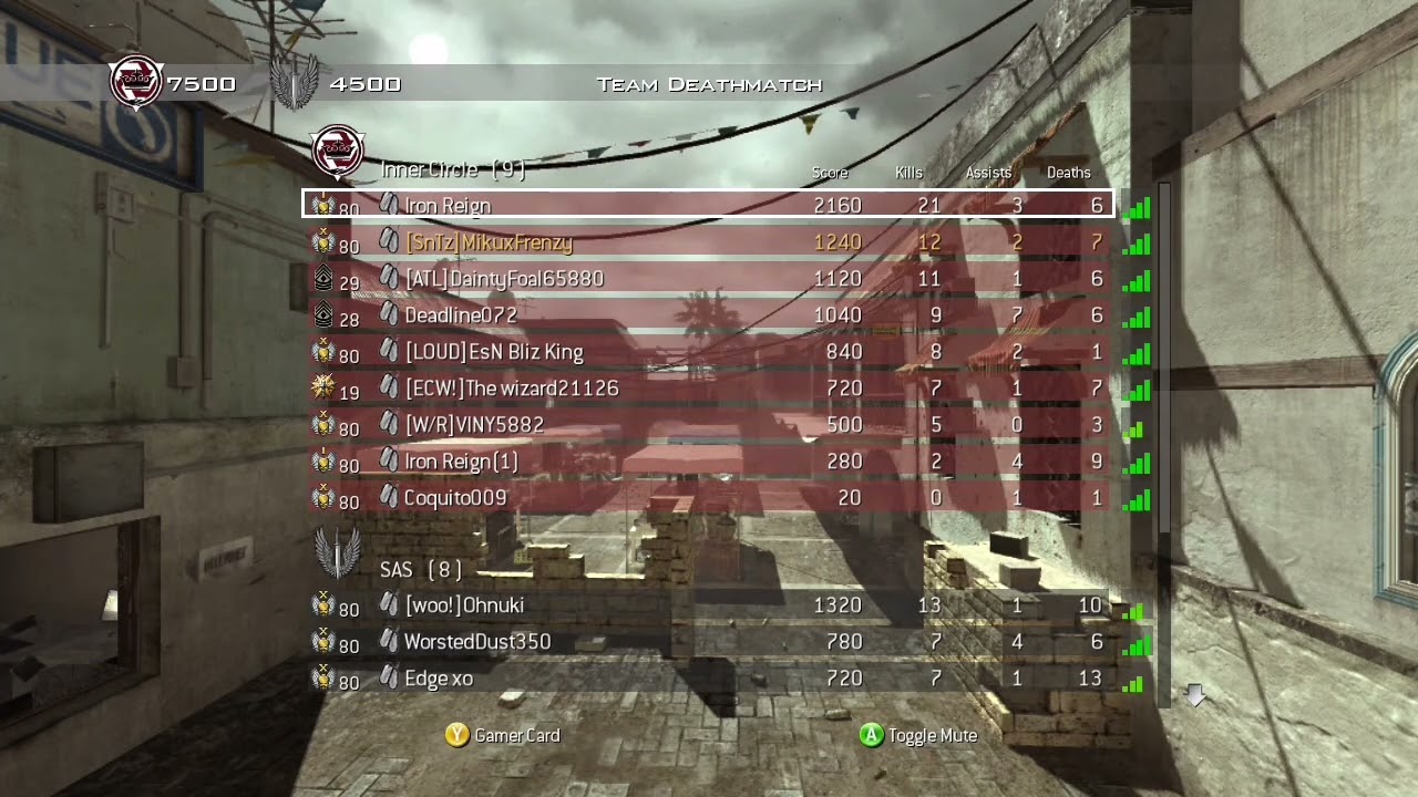 (MW3) Inner Circle Victory Quotes