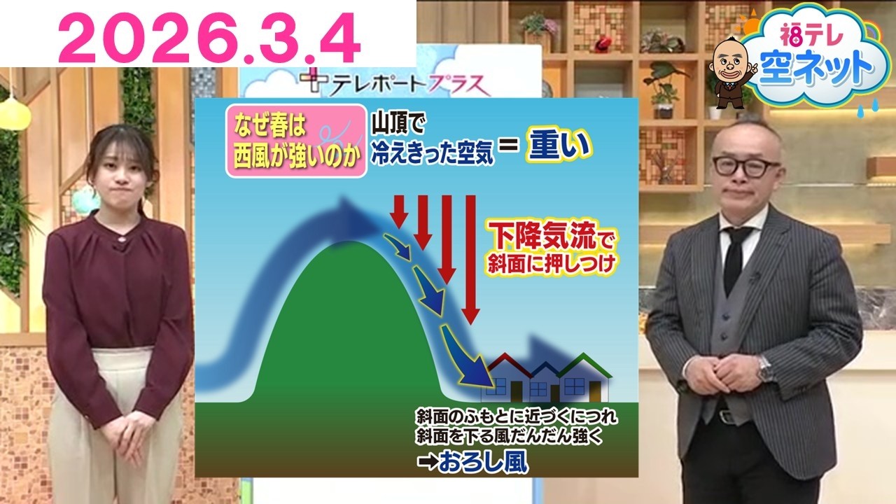 【春は強風の季節…5日は風が大暴れ】福テレ空ネット（2026年3月4日放送）