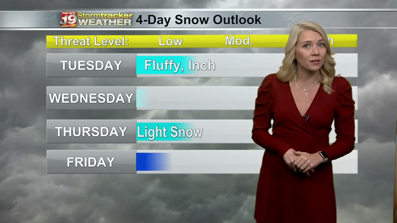 Alyssa's Tuesday morning forecast (12-7)