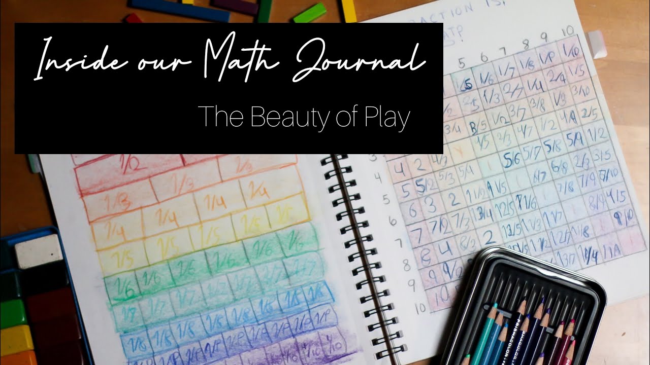 Inside Look into our Math Journal