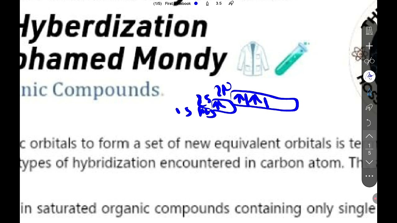 Hybridization in organic compounds التهجين في المركبات العضوية