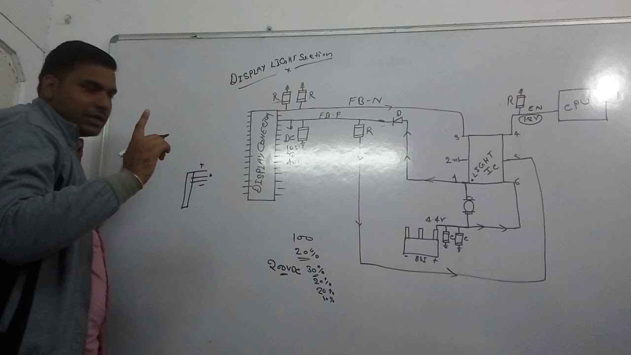 मोबाइल लाइट सेक्शन MOBILE LIGHT SECTIONS