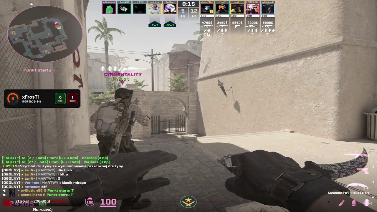 Cs tego typu